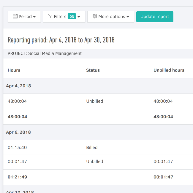Detailed time tracking reporting